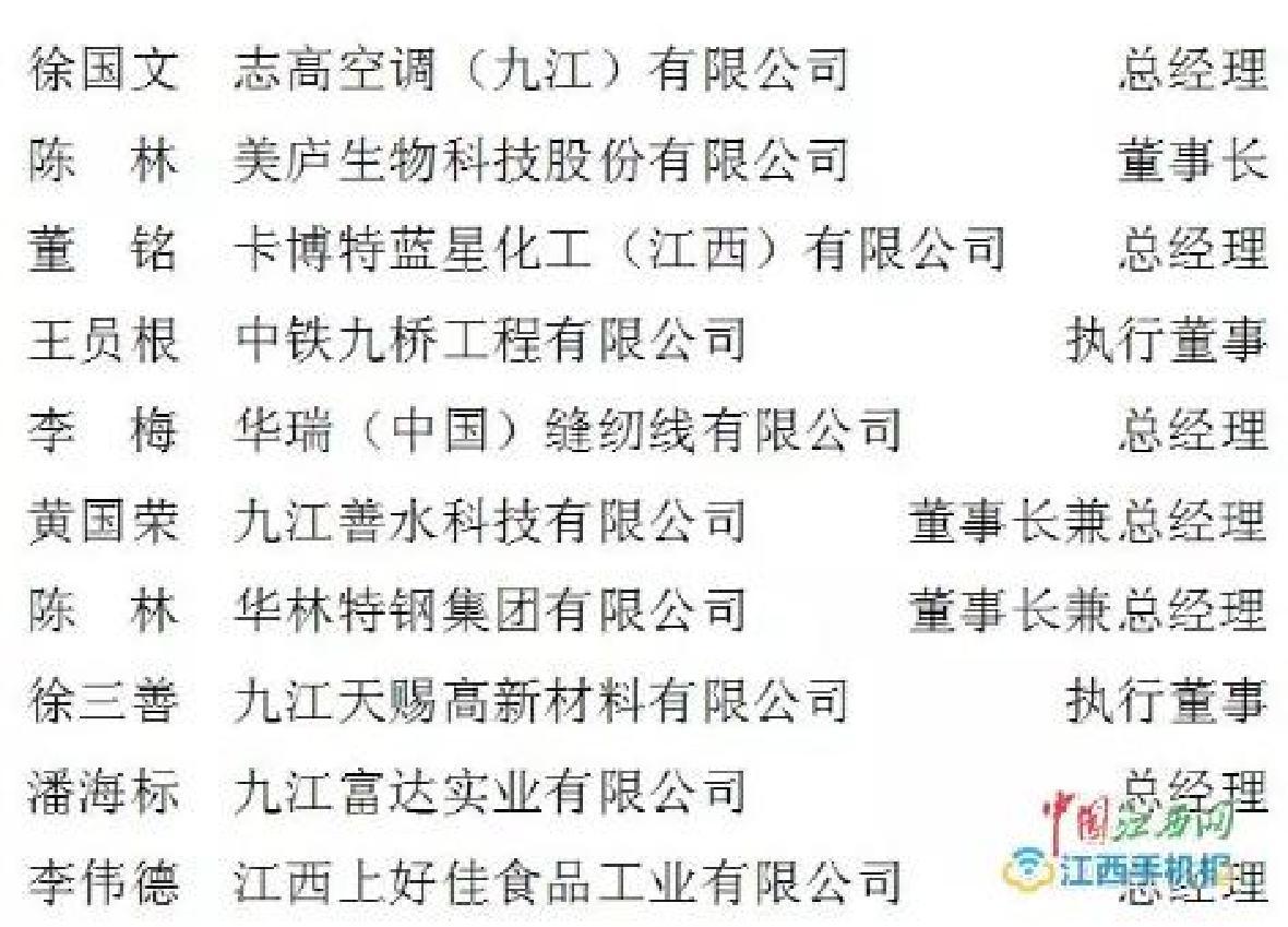 2017年度九江市十大企业领军人物公示 88858cc永利官网公司董事长上榜